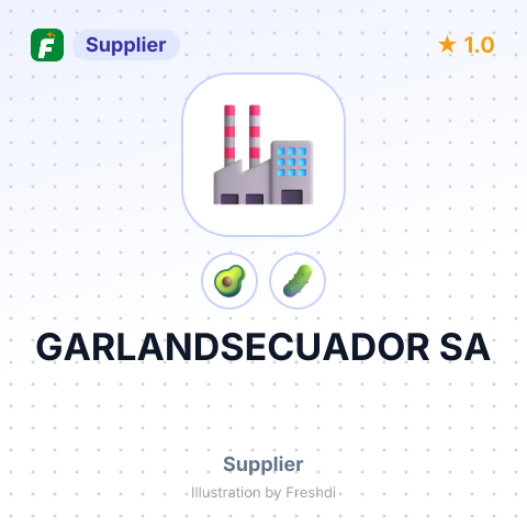 GARLANDSECUADOR SA – summary card, no photo uploaded yet