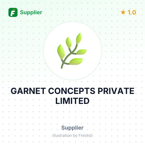 GARNET CONCEPTS PRIVATE LIMITED – summary card, no photo uploaded yet