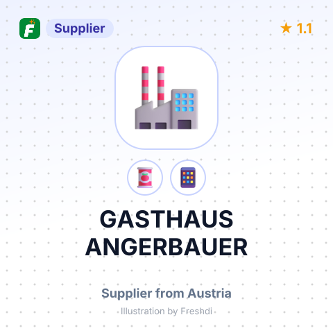 GASTHAUS ANGERBAUER – summary card, no photo uploaded yet