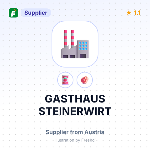 GASTHAUS STEINERWIRT – summary card, no photo uploaded yet