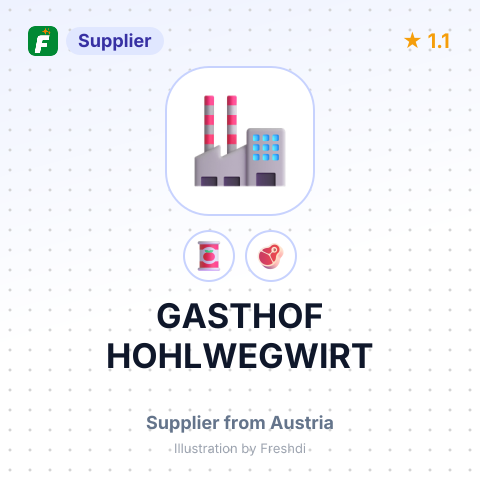 GASTHOF HOHLWEGWIRT – summary card, no photo uploaded yet