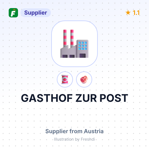 GASTHOF ZUR POST – summary card, no photo uploaded yet