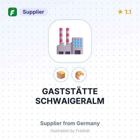 GASTSTÄTTE SCHWAIGERALM – summary card, no photo uploaded yet