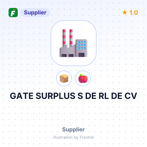 GATE SURPLUS S DE RL DE CV – summary card, no photo uploaded yet