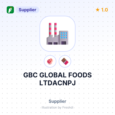 GBC GLOBAL FOODS LTDACNPJ – summary card, no photo uploaded yet