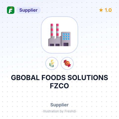 GBOBAL FOODS SOLUTIONS FZCO – summary card, no photo uploaded yet