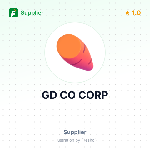 GD CO CORP – summary card, no photo uploaded yet