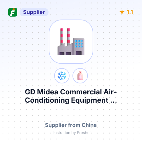 GD Midea Commercial Air-Conditioning Equipment ... – summary card, no photo uploaded yet