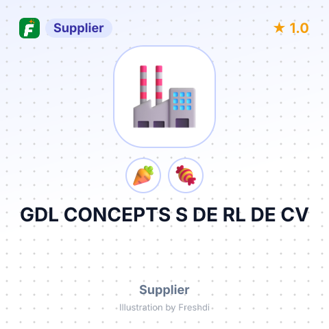 GDL CONCEPTS S DE RL DE CV – summary card, no photo uploaded yet