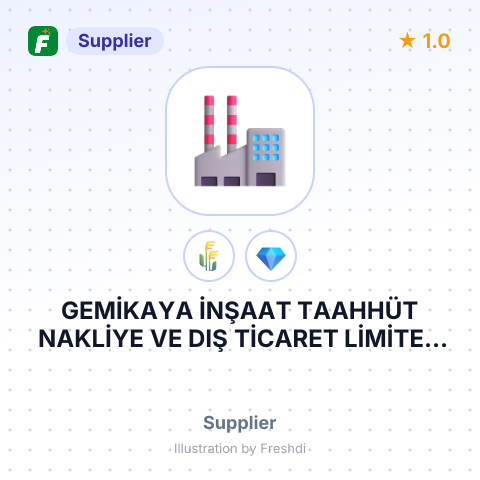 GEMİKAYA İNŞAAT TAAHHÜT NAKLİYE VE DIŞ TİCARET LİMİTED ŞİRKETİ – summary card, no photo uploaded yet