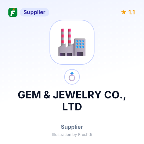 GEM & JEWELRY CO., LTD – summary card, no photo uploaded yet