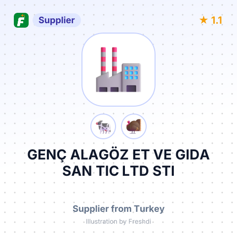 GENÇ ALAGÖZ ET VE GIDA SAN TIC LTD STI – summary card, no photo uploaded yet
