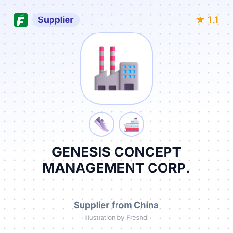 GENESIS CONCEPT MANAGEMENT CORP. – summary card, no photo uploaded yet
