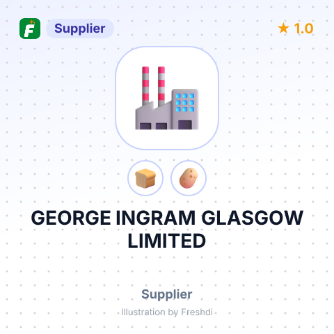 GEORGE INGRAM GLASGOW LIMITED – summary card, no photo uploaded yet