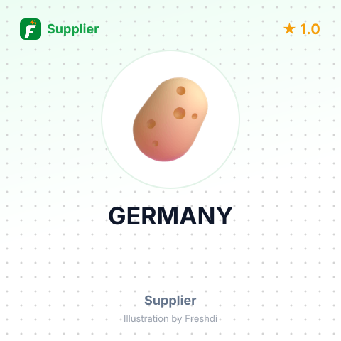 GERMANY – summary card, no photo uploaded yet