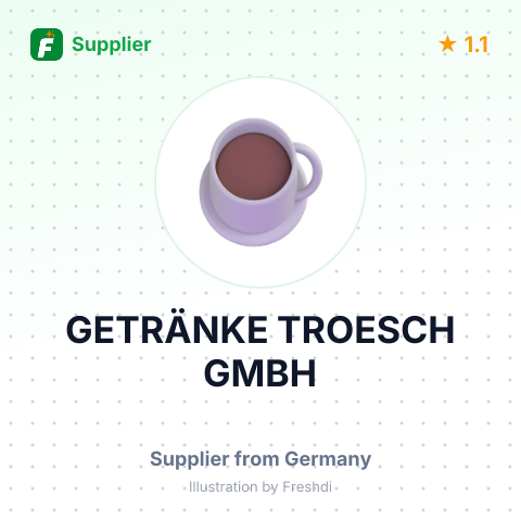 GETRÄNKE TROESCH GMBH – summary card, no photo uploaded yet