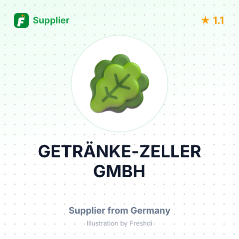 GETRÄNKE-ZELLER GMBH – summary card, no photo uploaded yet