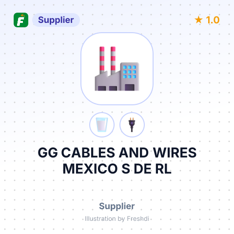 GG CABLES AND WIRES MEXICO S DE RL – summary card, no photo uploaded yet