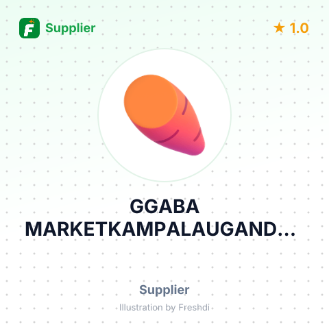 GGABA MARKETKAMPALAUGANDA – summary card, no photo uploaded yet
