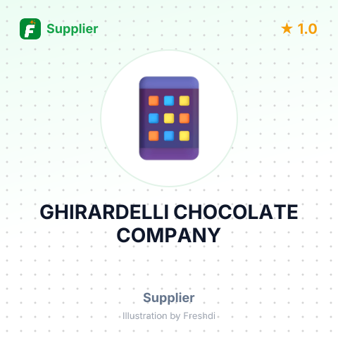 GHIRARDELLI CHOCOLATE COMPANY – summary card, no photo uploaded yet