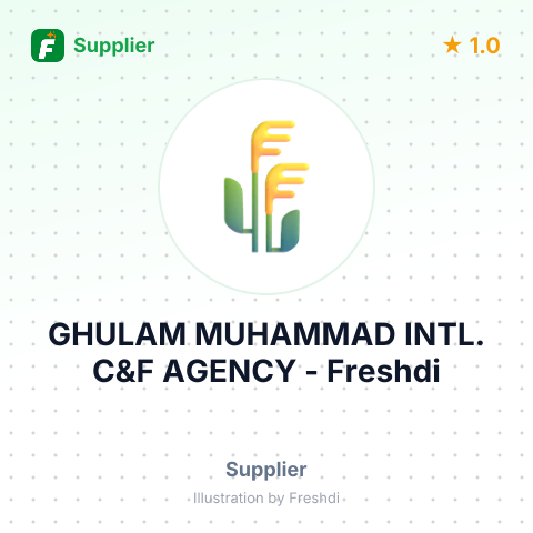 GHULAM MUHAMMAD INTL. C&F AGENCY – summary card, no photo uploaded yet