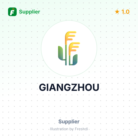 GIANGZHOU – summary card, no photo uploaded yet