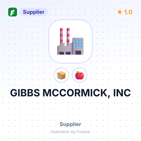 GIBBS MCCORMICK, INC – summary card, no photo uploaded yet