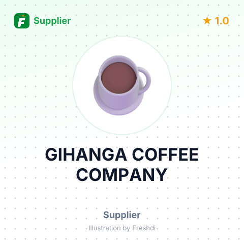 GIHANGA COFFEE COMPANY – summary card, no photo uploaded yet