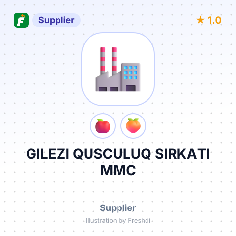 GILEZI QUSCULUQ SIRKAТI ММС – summary card, no photo uploaded yet