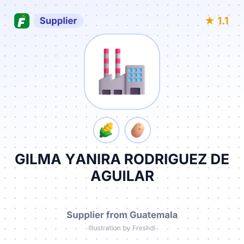 GILMA YANIRA RODRIGUEZ DE AGUILAR – summary card, no photo uploaded yet