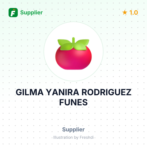 GILMA YANIRA RODRIGUEZ FUNES – summary card, no photo uploaded yet