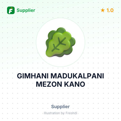 GIMHANI MADUKALPANI MEZON KANO – summary card, no photo uploaded yet