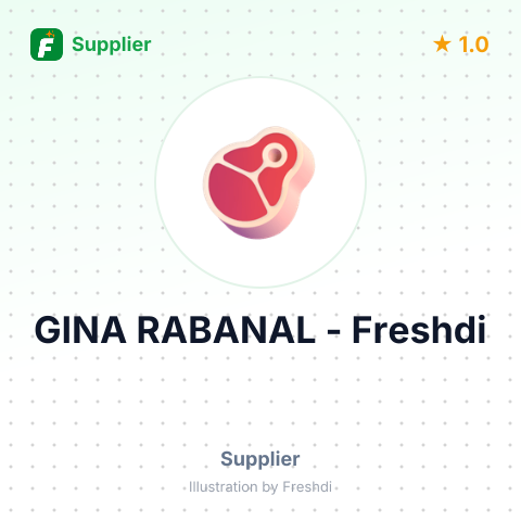 GINA RABANAL – summary card, no photo uploaded yet