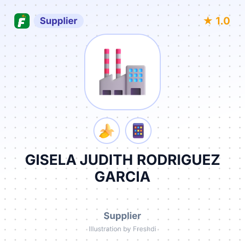 GISELA JUDITH RODRIGUEZ GARCIA – summary card, no photo uploaded yet