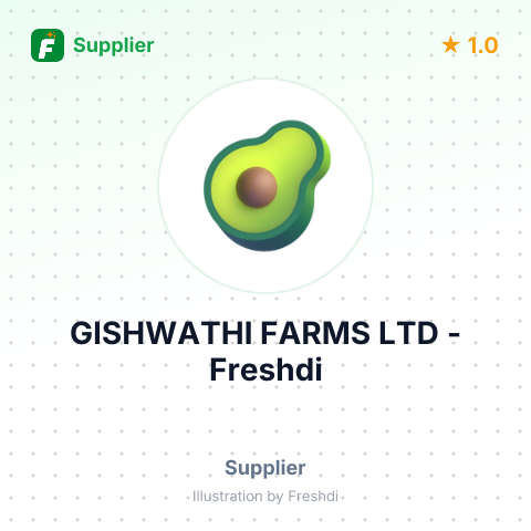 GISHWATHI FARMS LTD – summary card, no photo uploaded yet
