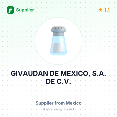 GIVAUDAN DE MEXICO, S.A. DE C.V. – summary card, no photo uploaded yet