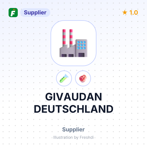 GIVAUDAN DEUTSCHLAND – summary card, no photo uploaded yet