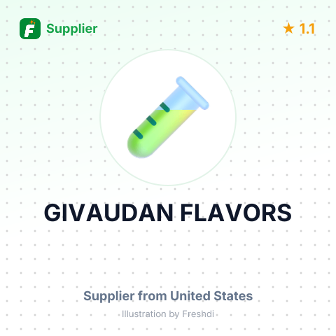 GIVAUDAN FLAVORS – summary card, no photo uploaded yet