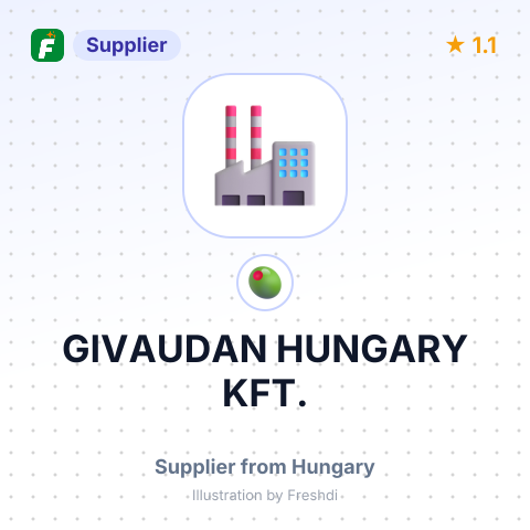 GIVAUDAN HUNGARY KFT. – summary card, no photo uploaded yet