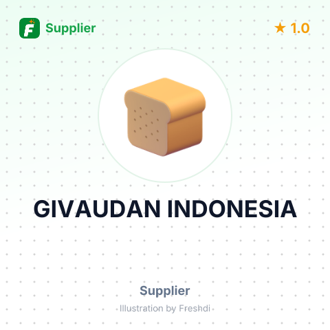 GIVAUDAN INDONESIA – summary card, no photo uploaded yet