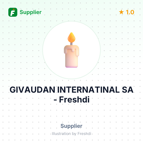 GIVAUDAN INTERNATINAL SA – summary card, no photo uploaded yet