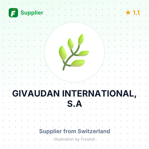 GIVAUDAN INTERNATIONAL, S.A – summary card, no photo uploaded yet