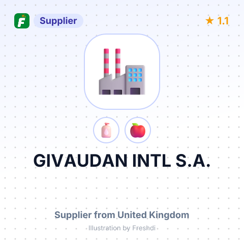 GIVAUDAN INTL S.A. – summary card, no photo uploaded yet