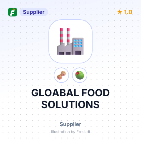 GLOABAL FOOD SOLUTIONS – summary card, no photo uploaded yet