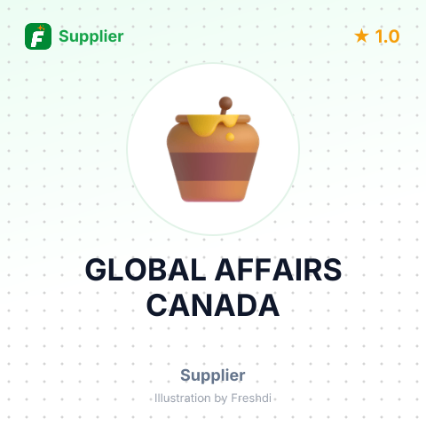 GLOBAL AFFAIRS CANADA – summary card, no photo uploaded yet