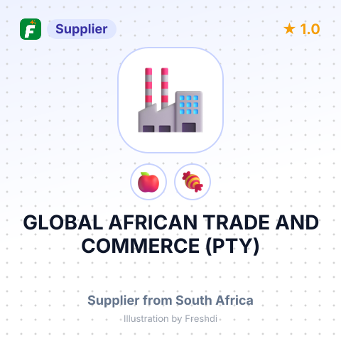 GLOBAL AFRICAN TRADE AND COMMERCE (PTY) – summary card, no photo uploaded yet