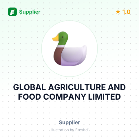 GLOBAL AGRICULTURE AND FOOD COMPANY LIMITED – summary card, no photo uploaded yet