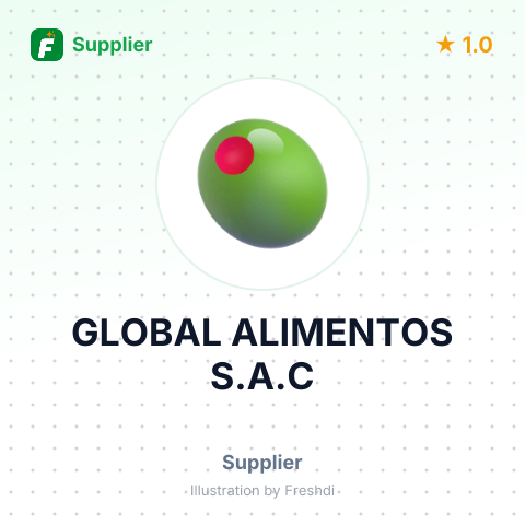 GLOBAL ALIMENTOS S.A.C – summary card, no photo uploaded yet