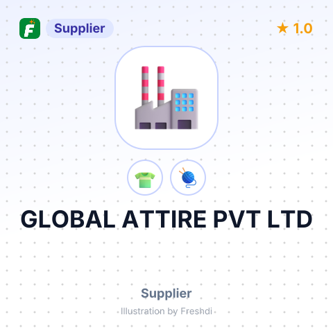 GLOBAL ATTIRE PVT LTD – summary card, no photo uploaded yet