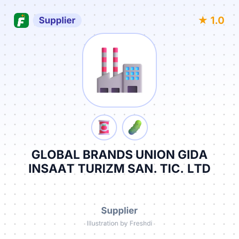 GLOBAL BRANDS UNION GIDA INSAAT TURIZM SAN. TIC. LTD – summary card, no photo uploaded yet